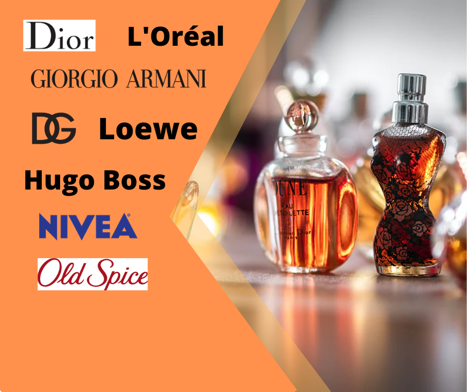 Perfumes y Cosmética